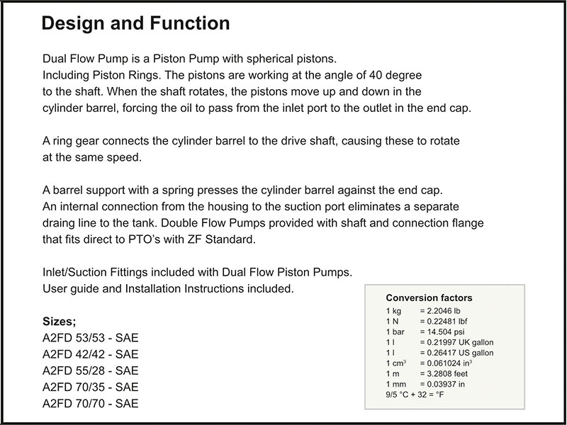 Ordering Code of A2FD Pumps