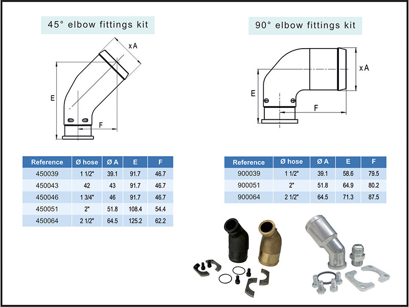 A3PP Axial Piston Pumps Hydraulic Axial Piston Pumps High Pressure