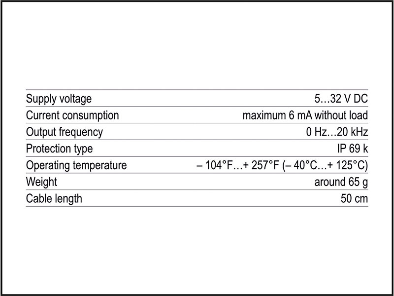 Circulation Valve - ByPass Valve - Anti-Cavitation Valve - Flushing Valve - LS Adapter - AntiShock Valve - Speed Sensor - Suction Fittings - Hydraulic Valve - Valve - Hydraulic Valve for Motors - Hydraulic Valve for Pumps - Power Take Off - PTO - Couplars - Couplings - Monoblock Valve - Sectional Valve